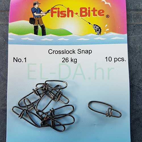 Fishbite crosslock kopče 1