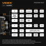 Videx naglavna svjetiljka 5W +cob 410lm punjva 85m(18)