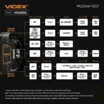 Videx naglavna svjetiljka 5+cob 310lm IP65(19)