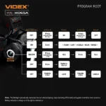 Videx naglavna svjetiljka VLF H065A 1200Lm 5000K(17)